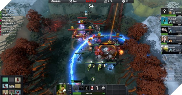 Dota 2 Auto Chess - Tong hop 5 tips nho quan trong ma nguoi choi can phai nho 5 Dota 2 Auto Chess - Tổng hợp 5 tips nhỏ quan trọng mà người chơi cần phải nhớ 5