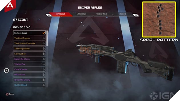 Apex Legends Tong hop 9 cay sung manh nhat ma ban can phai Loot ngay 9 Apex Legends Tông hợp 9 cây súng mạnh nhất mà bạn cần phải Loot ngay