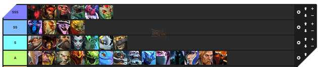 Dota Auto Chess: Huong dan kinh nghiem leo rank Bishop ma moi nguoi can biet 3 line up mạnh nhất dota auto chess