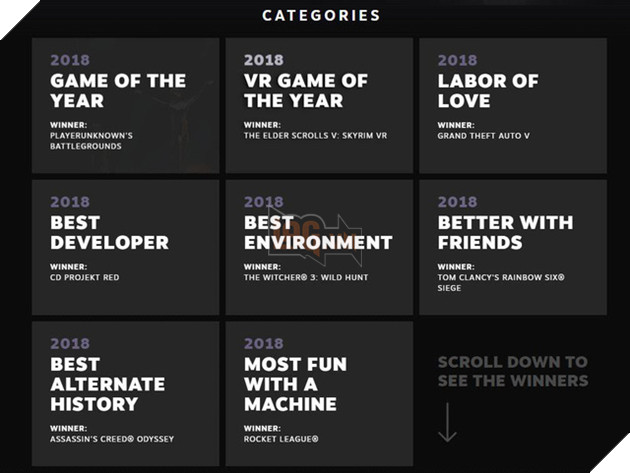 PUBG bat ngo dat giai Game of The Year tai The Steam Awards 2018 2 PUBG bất ngờ đạt giải Game of The Year tại The Steam Awards 2018 2