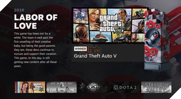 PUBG bat ngo dat giai Game of The Year tai The Steam Awards 2018 5 PUBG bất ngờ đạt giải Game of The Year tại The Steam Awards 2018 5