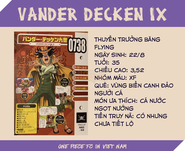 One Piece:Sau 2 năm, Râu Đen từ hải tặc vô danh không một đồng tiền thưởng đã trở thành Tứ Hoàng với mức truy nã cao nhất bộ truyện - Ảnh 25. One Piece:Sau 2 năm, Râu Đen từ hải tặc vô danh không một đồng tiền thưởng đã trở thành Tứ Hoàng với mức truy nã cao nhất bộ truyện - Ảnh 25.