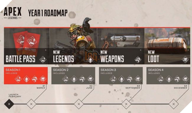 Apex Legends hé lộ khả năng góp mặt 2 nhân vật mới 4