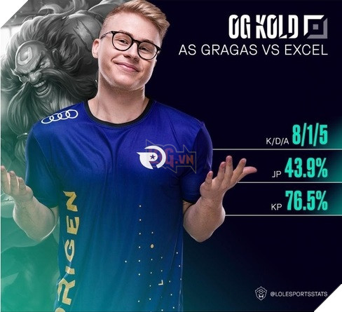 Cộng đồng bảo nhau LCK năm nay làm ăn chán quá, đồ họa dựng bản MVP quá xấu