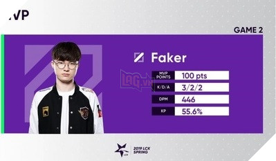 Cộng đồng bảo nhau LCK năm nay làm ăn chán quá, đồ họa dựng bản MVP quá xấu 6