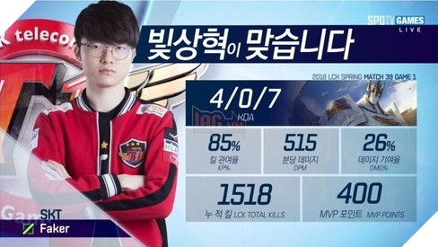 Cộng đồng bảo nhau LCK năm nay làm ăn chán quá, đồ họa dựng bản MVP quá xấu 8