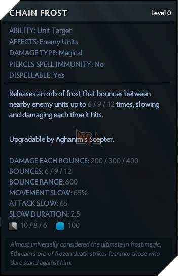 Dota Auto Chess - Hướng dẫn chi tiết Line Up Goblins Mage -dễ chơi dễ trúng thưởng 19