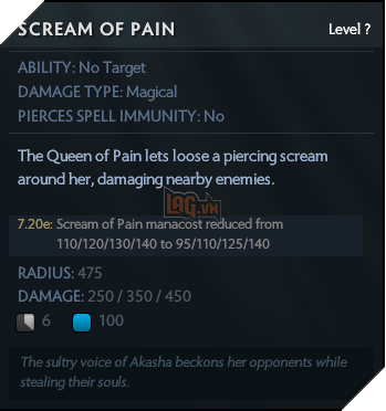 Scream of pain