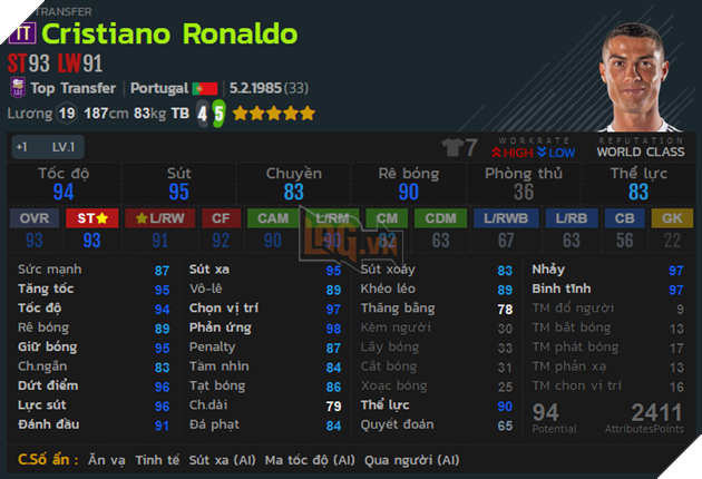 Top 17 cầu thủ được game thủ FIFA Online 4 Hàn Quốc sử dụng nhiều nhất 11