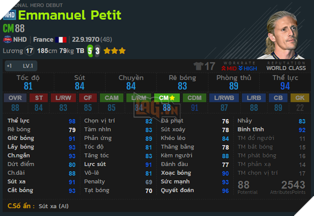 Top 17 cầu thủ được game thủ FIFA Online 4 Hàn Quốc sử dụng nhiều nhất 12