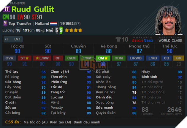 Top 17 cầu thủ được game thủ FIFA Online 4 Hàn Quốc sử dụng nhiều nhất 2