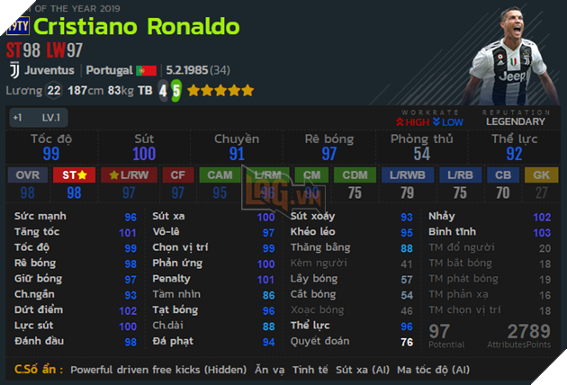 Top 17 cầu thủ được game thủ FIFA Online 4 Hàn Quốc sử dụng nhiều nhất 3