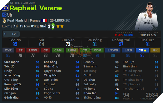 Top 17 cầu thủ được game thủ FIFA Online 4 Hàn Quốc sử dụng nhiều nhất 4