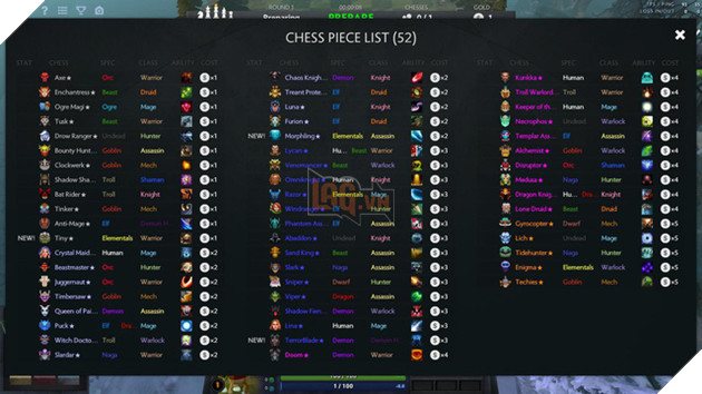 Dota Auto Chess la game gi ma hien nay da dat hon 4 trieu nguoi choi? 2 Bạn Äã biết gì vá» Auto Chess, tá»±a game Äầy nhân phẩm Äang là m mưa là m gió trong cá»ng Äá»ng DOTA 2 - Ảnh 2.