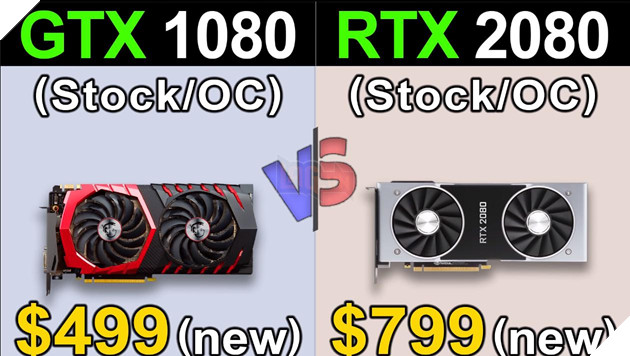 RTX 2080 vs GTX 1080 có cách biệt khá lớn về giá do chênh nhau một thế hệ kiến trúc đồ họa. Nguồn: njtech.