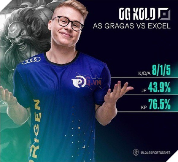LMHT: Minh chung cho cach lam viec vo cung te cua Riot doi voi LCK Mua Xuan 2019 nay 4 LMHT: Minh chứng cho cách làm việc vô cùng tệ của Riot đối với LCK Mùa Xuân 2019 này 4
