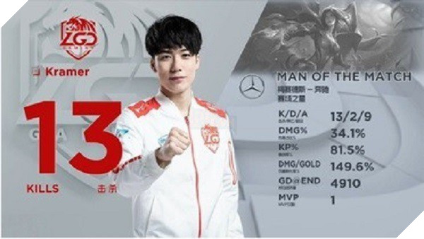 LMHT: Minh chung cho cach lam viec vo cung te cua Riot doi voi LCK Mua Xuan 2019 nay 6 LMHT: Minh chứng cho cách làm việc vô cùng tệ của Riot đối với LCK Mùa Xuân 2019 này 6