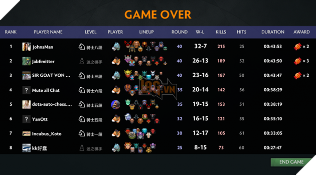 Dota Auto Chess: Huong dan Line up Knight va nhieu huong build khac nhau o rank cao 3 Knight-S3-troll