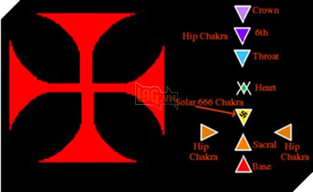 Tim hieu dieu bi an ve cac bieu tuong quy du Satan la gi ? 3 Tìm hiểu điều bí ẩn về các biểu tượng quỷ dữ Satan là gì ? 3