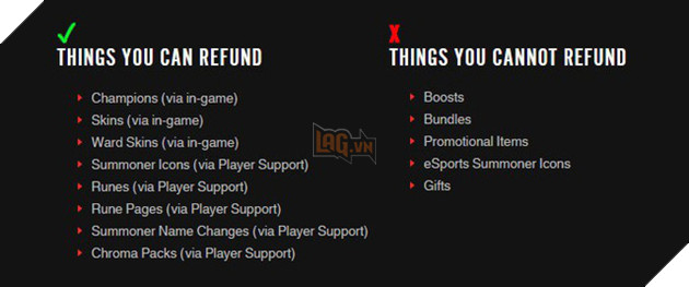 LMHT: Người chơi giờ đây có thể thanh lý những trang phục không vừa ý để nhận lại RP từ Riot Games - Ảnh 2.