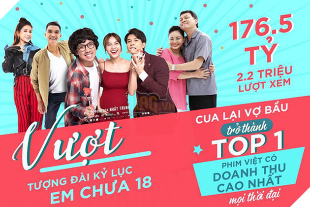 Dien anh Viet 2019: Ke lum xum scandal, nguoi khong duoc chu y song tat ca van lam nen chuyen "Cua lại vợ bầu" phá kỉ lục doanh thu phòng vé.