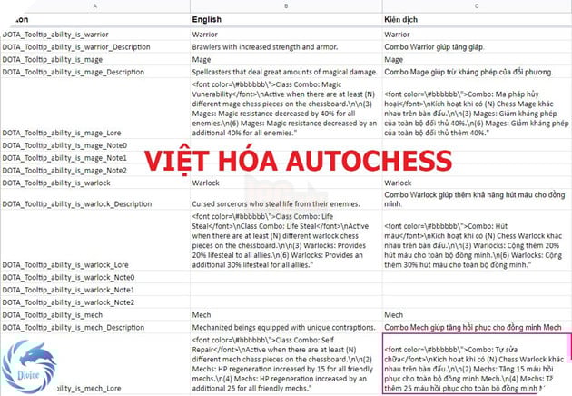Tin mung khi Dota Auto Chess chuan bi co ban viet Hoa do team Divine thuc hien 2 Tin mừng khi Dota Auto Chess chuẩn bị có bản việt Hóa do team Divine thực hiện 2