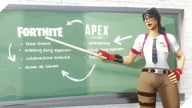 Doanh thu Fortnite bat ngo tuot doc gan 50% von ven trong vong 1 thang 4 Doanh thu Fortnite bất ngờ tuột dốc gần 50% vỏn vẹn trong vòng 1 tháng 4