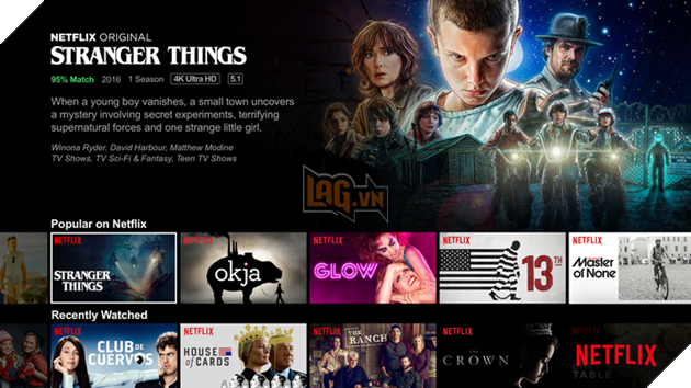 Netflix - dịch vụ xem video trực tuyến tại Mỹ