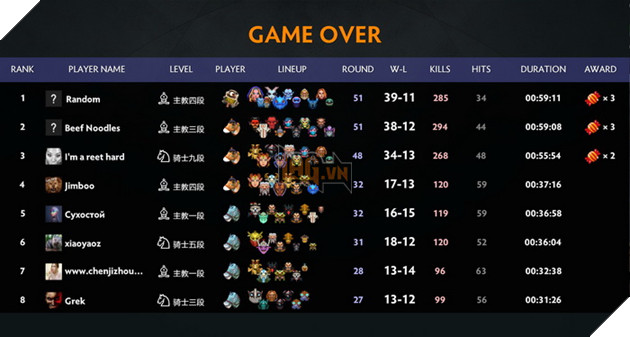 Dota Auto Chess: Hướng dẫn Line up Mage và Combo khắc chế team Elf cực mạnh 4