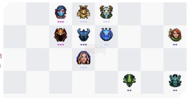 Dota Auto Chess: Hướng dẫn Line up Combo Elf Dragon và vị trí đặt Hero tốt nhất 3