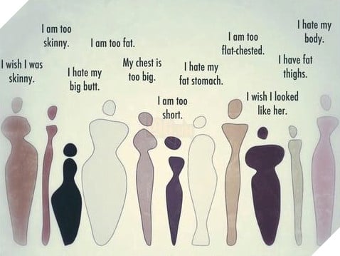 Body shaming là gì?