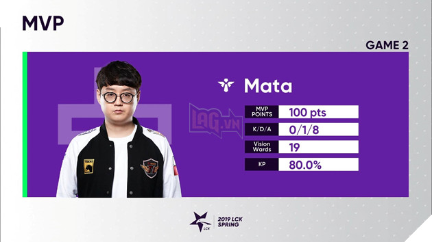 Cộng đồng LMHT: “Cảm giác như 2016 SKT vậy. Một ván đấu rất thú vị dù cho họ có bị dẫn trước  4