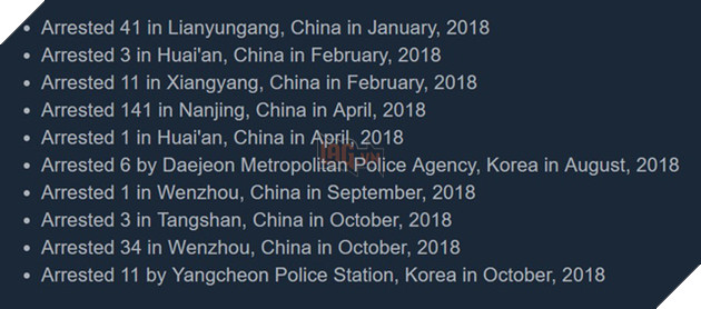 Hơn 250 người chơi bị bắt vì sử dụng hack/cheat trong PUBG 3