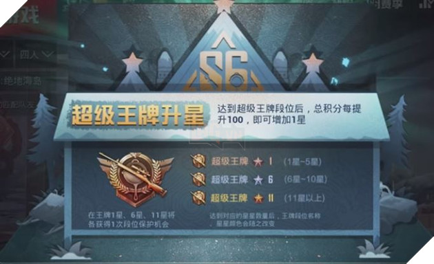 PUBG Mobile - Dự đoán thời gian kết thúc Season 5 bắt đầu Season 6 và bản cập nhật 0.11.5 4