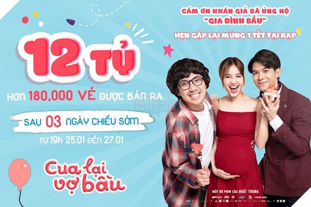 135 tỷ sau 2 tuần công chiếu, Hai Phượng lập kỉ lục phòng vé, thẳng tiến phòng vé Canada 2