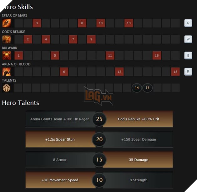 Hướng dẫn cách lên đồ và nâng skill Mars vị trí Offlane và Carry siêu tank siêu sát thương 60