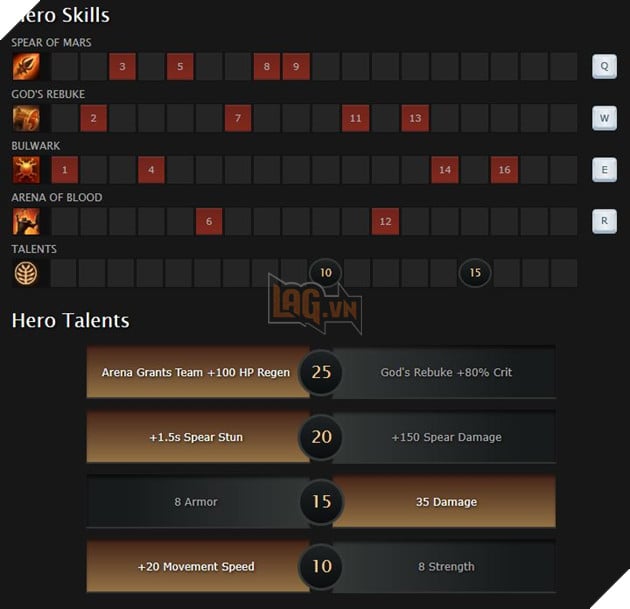 Hướng dẫn cách lên đồ và nâng skill Mars vị trí Offlane và Carry siêu tank siêu sát thương 62