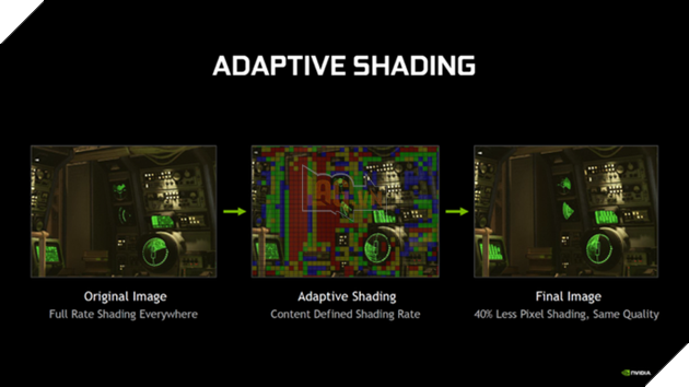 Card đồ họa mới của AMD sẽ lấy tên là RX Navi với khả năng chiến game cực mạnh - Ảnh 3. Card đồ họa mới của AMD sẽ lấy tên là RX Navi với khả năng chiến game cực mạnh - Ảnh 3.