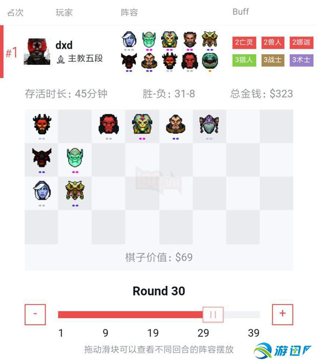 Dota Auto Chess - Huong dan chi tiet Line Up Hunter giup Counter Mage hieu qua 4 Dota Auto Chess - Hướng dẫn chi tiết Line Up Hunter giúp Counter Mage hiệu quả 4