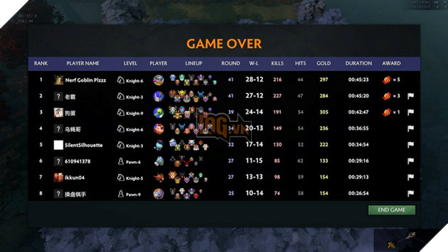 Dota Auto Chess: Hướng dẫn lối chơi Gambler nhân phẩm mới lạ ráp cùng đủ loại đội hình Top 1 3