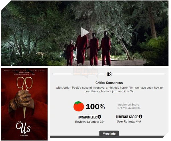  Us” phim kinh dị khuynh đảo Rotten Tomatoes 3