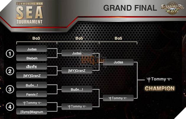 Tuyển thủ Việt Nam tự hào với chức vô địch giải Summoner Wars Đông Nam Á 3