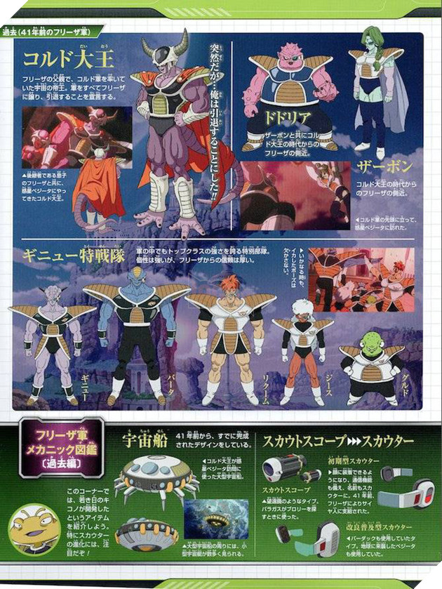 Dragon Ball Super: Broly he lo tao hinh chi tiet cua dan nhan vat trong phim 3 Dragon Ball Super: Broly hé lộ tao hình chi tiết của dàn nhân vật trong phim 3