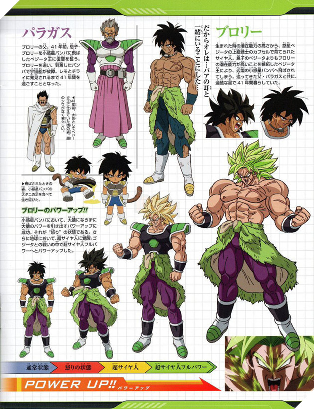 Dragon Ball Super: Broly he lo tao hinh chi tiet cua dan nhan vat trong phim 5 Dragon Ball Super: Broly hé lộ tao hình chi tiết của dàn nhân vật trong phim 5