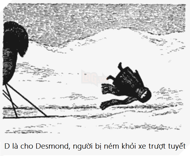 Tổng hợp tranh bảng chữ cái rùng rợn Alphabet khiến cả thế giới sợ hãi 4