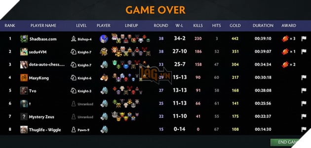 Dota Auto Chess: Hướng dẫn Combo Hunter kết hợp cực mạnh cho buff mới 2