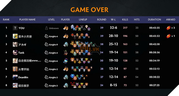 Dota Auto Chess: Hướng dẫn Combo Hunter kết hợp cực mạnh cho buff mới 4