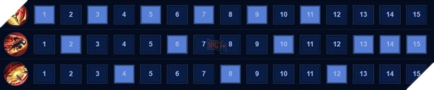 Liên Quân Mobile: Hướng dẫn Hayate Xạ Thủ với trang bị, bảng ngọc và lối chơi cơ bản 2