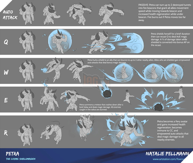 LMHT: Xuất hiện ý tưởng về vị tướng mới xuất thân từ Freijord 2