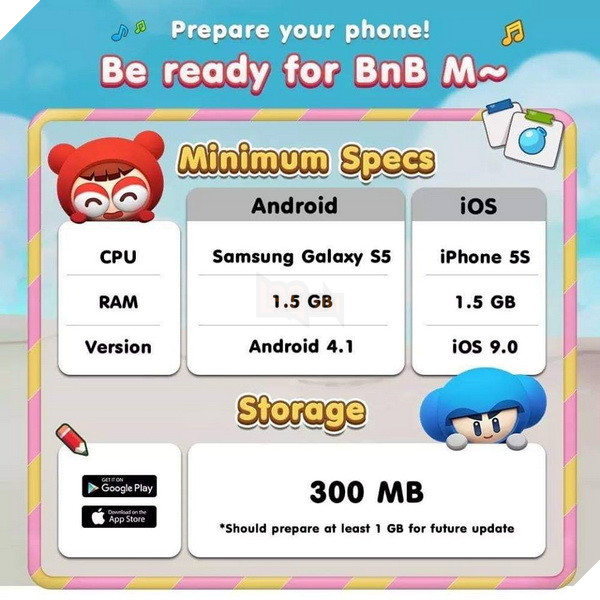 Boom Mobile nghẽn server do quá nhiều game thủ tham gia ngay ngày khai trương Cập Nhật  6